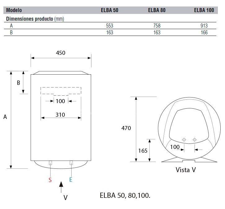 Fleck Elba termo electrico 50 80 100 medidas