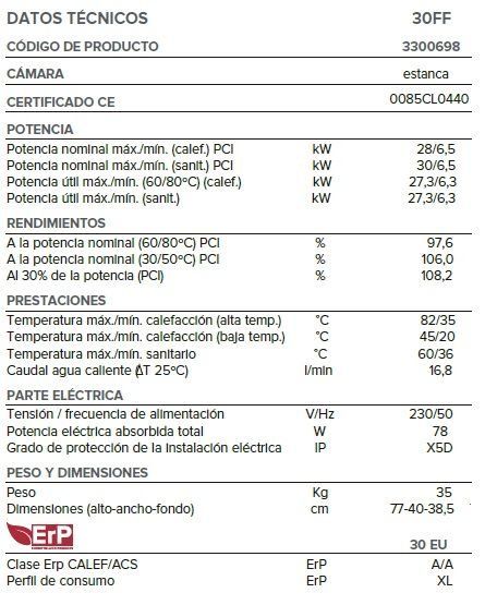 caracteristicas caldera ariston cares premium 24 FF