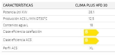 CLIMA PLUS