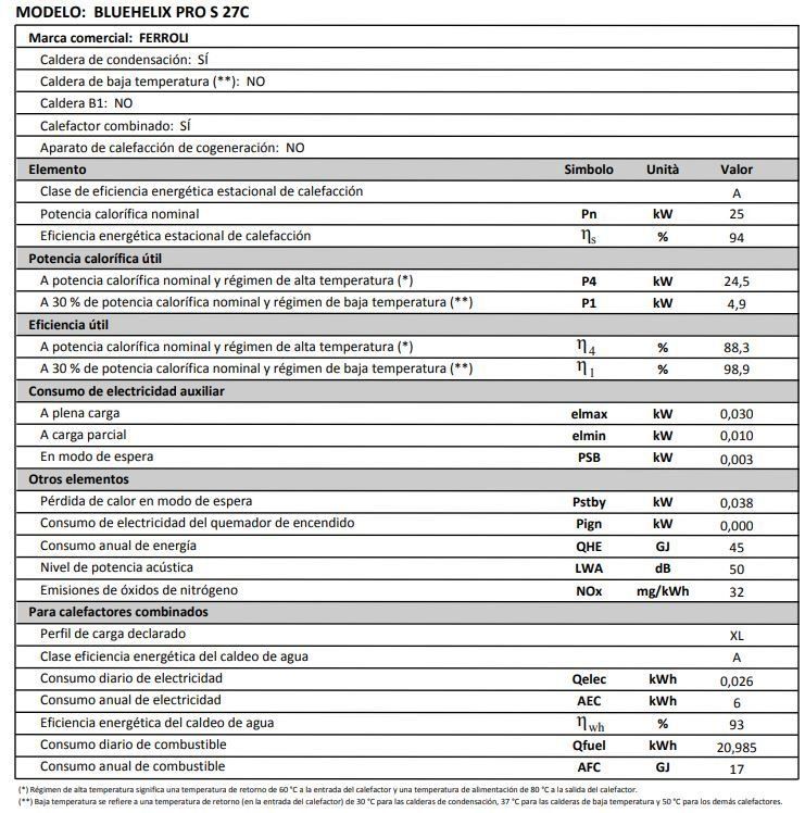 datos tecnicosJPG