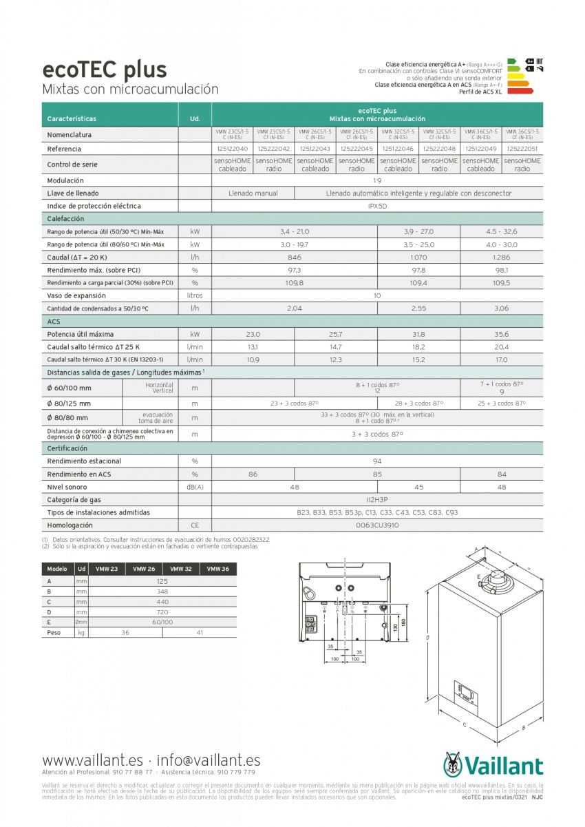 EcoTEC plus VMW ES 23CS/1 5 SensoHome c