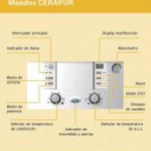 junkers cerapur mandos