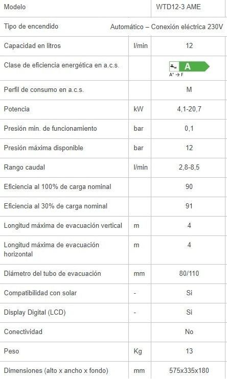 tabla caracteristicas calentador junkers hydronext 5600 swtd ame min