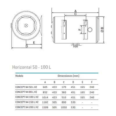 concept n4 horizontal thermor medidas