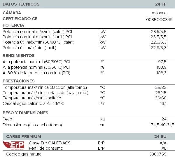 caracteristicas caldera ariston cares premium 24 FF