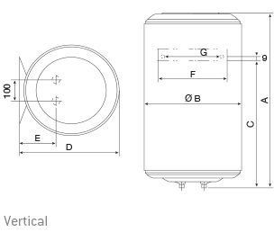 termo electrico cabel plus   dimensiones