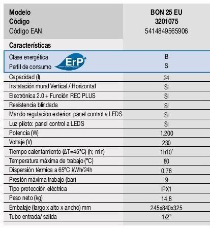 ficha tecnica termo electrico fleck bon 25