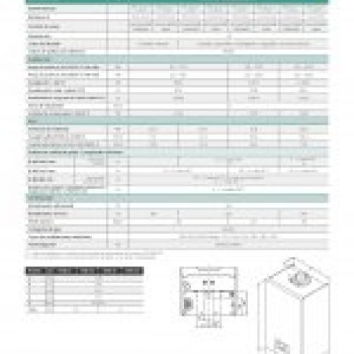 EcoTEC plus VMW ES 23CS/1 5 SensoHome c