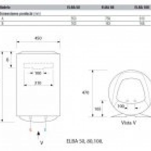 Fleck Elba termo electrico 50 80 100 medidas